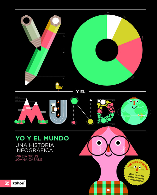 YO Y EL MUNDO. UNA HISTORIA INFOGRÁFICA