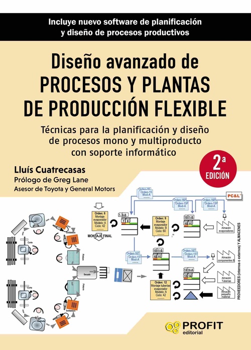 DISEÑO AVANZADO DE PROCESOS Y PLANTAS DE PRODUCCIÓN FLEXIBLE NE. TÉCNICAS PARA LA PLANIFICACIÓN Y DI