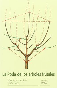 LA PODA DE LOS ARBOLES FRUTALES. CONOCIMIENTOS PRACTICOS