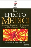 EFECTO MEDICI, EL