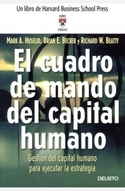 CUADRO DE MANDO DEL CAPITAL HUMANO, EL