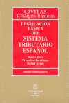 (21º) LEGISLACION BASICA SISTEMA TRIBUTARIO ESPAÑOL