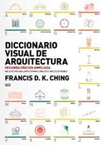 DICCIONARIO VISUAL DE ARQUITECTURA