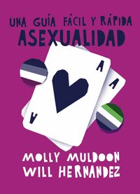 ASEXUALIDAD