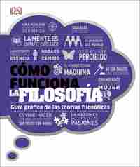CÓMO FUNCIONA LA FILOSOFÍA. GUIA GRÁFICA DE LAS TEORIAS FILOSÓFICAS