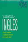 TABLAS GRAMATICALES INGLES NE PONS