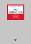 DERECHO CIVIL INTRODUCCIÓN. DERECHO DE LA PERSONA. DERECHO SUBJETIVO.