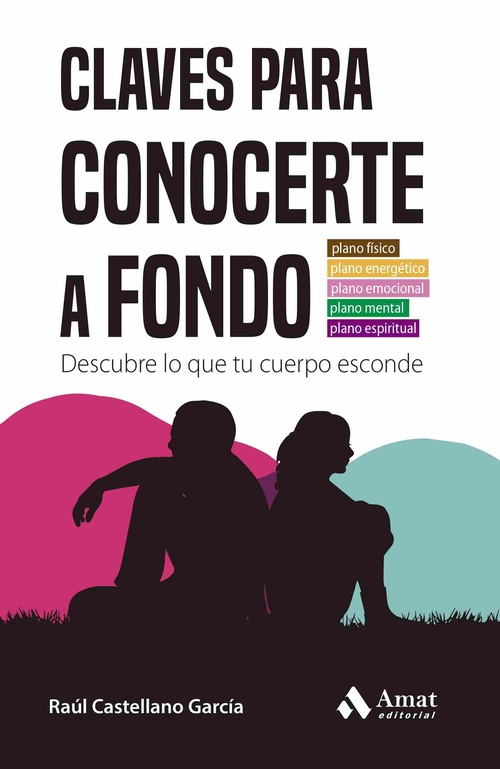 CLAVES PARA CONOCERTE A FONDO *