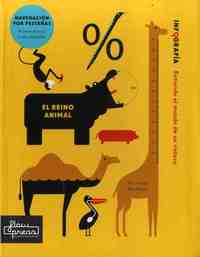 EL REINO ANIMAL. INFOGRAFIA