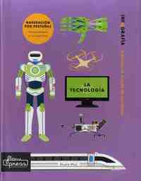 LA TECNOLOGIA. INFOGRAFIA.