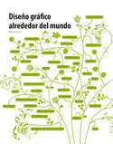 DISEÑO GRAFICO ALREDEDOR DEL MUNDO