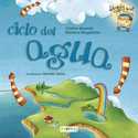 EL CICLO DEL AGUA
