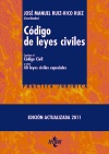 CÓDIGO DE LEYES CIVILES ACTUALIZADA 2011