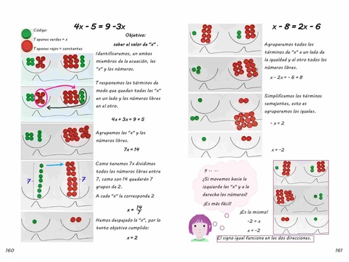 CHOCOMATES. LABORATORIO DE MATES CON SABOR A CHOCOLATE
