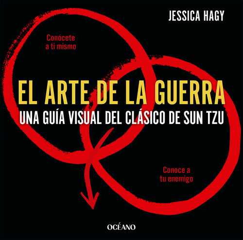 EL ARTE DE LA GUERRA. UNA GUÍA VISUAL DEL CLÁSICO DE SUN TZU