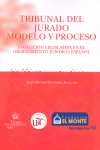 TRIBUNAL DEL JURADO. MODELO Y PROCESO: EVOLUCION LEGISLATIVA ORDENAMIE