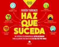 HAZ QUE SUCEDA