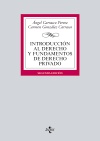INTRODUCCIÓN AL DERECHO Y FUNDAMENTOS DE DERECHO PRIVADO