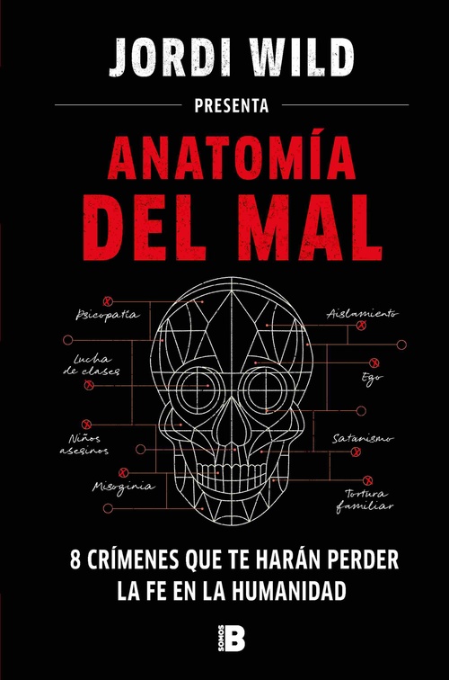ANATOMÍA DEL MAL. 8 CRÍMENES QUE TE HARÁN PERDER LA FE EN LA HUMANIDAD