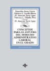 (2º) CONCEPTOS PARA EL ESTUDIO DEL DERECHO ADMINISTRATIVO LABORAL EN EL GRADO