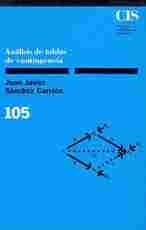 ANÁLISIS DE TABLAS DE CONTINGENCIA                                              EL USO DE LOS PORCEN