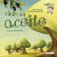 CICLO DEL ACEITE