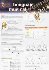 LENGUAJE MUSICAL. LA GUIA DE MICHA