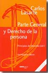 (15º) 1.PRINCIPIOS DERECHO CIVIL PARTE GENERAL Y DERECHO DE LA PERSONA