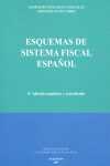 (8º) ESQUEMAS DE SISTEMA FISCAL ESPAÑOL