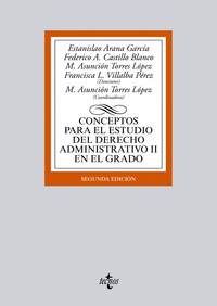CONCEPTOS PARA EL ESTUDIO DEL DERECHO ADMINISTRATIVO II EN EL GRADO