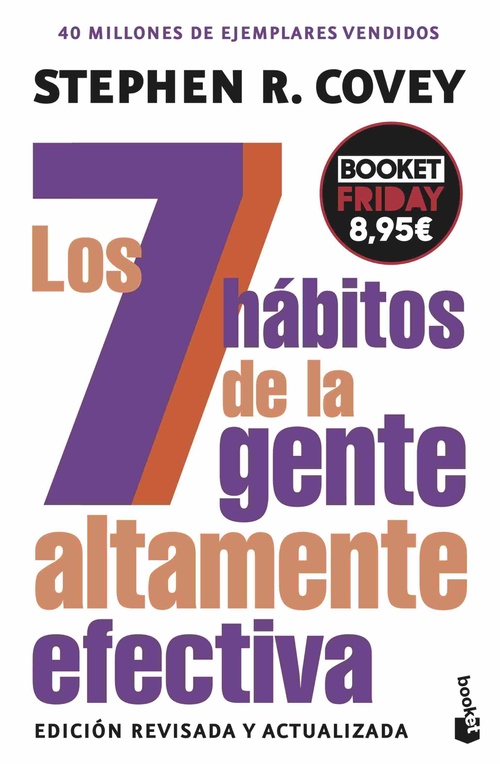 LOS 7 HÁBITOS DE LA GENTE ALTAMENTE EFECTIVA