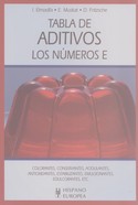 TABLA DE ADITIVOS LOS NUMEROS E