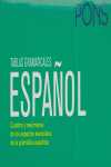 TABLAS GRAMATICALES ESPAÑOL NE PONS