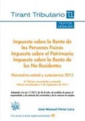 IMPUESTO SOBRE LA RENTA DE LAS PERSONAS FÍSICAS IMPUESTO SOBRE EL PATRIMONIO IMPUESTO SOBRE LA RENTA