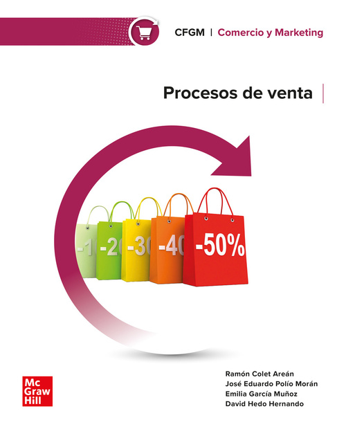 PROCESOS DE VENTA. CFGM COMERCIO Y MARKETING