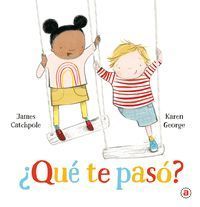 ¿QUE TE PASO?