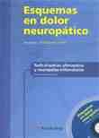 ESQUEMAS EN DOLOR NEUROPATICO. RADICULOPATIAS, PLEXOPATIAS Y NEUROPATI