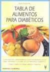 TABLA DE ALIMENTOS PARA DIABÉTICOS