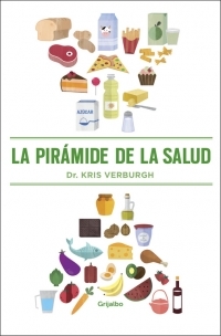 LA PIRAMIDE DE LA SALUD