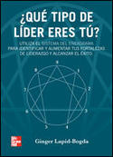 ¿ QUE TIPO DE LIDER ERES TU ?