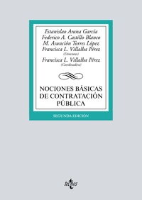 (2º) NOCIONES BASICAS DE CONTRATACIÓN PÚBLICA