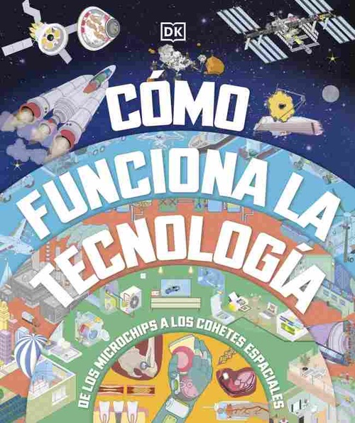 CÓMO FUNCIONA LA TECNOLOGIA