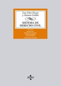 (12ª) I. SISTEMA DE DERECHO CIVIL: INTRODUCCION. DERECHO DE LA PERSONA. AUTONOMIA PRIVADA